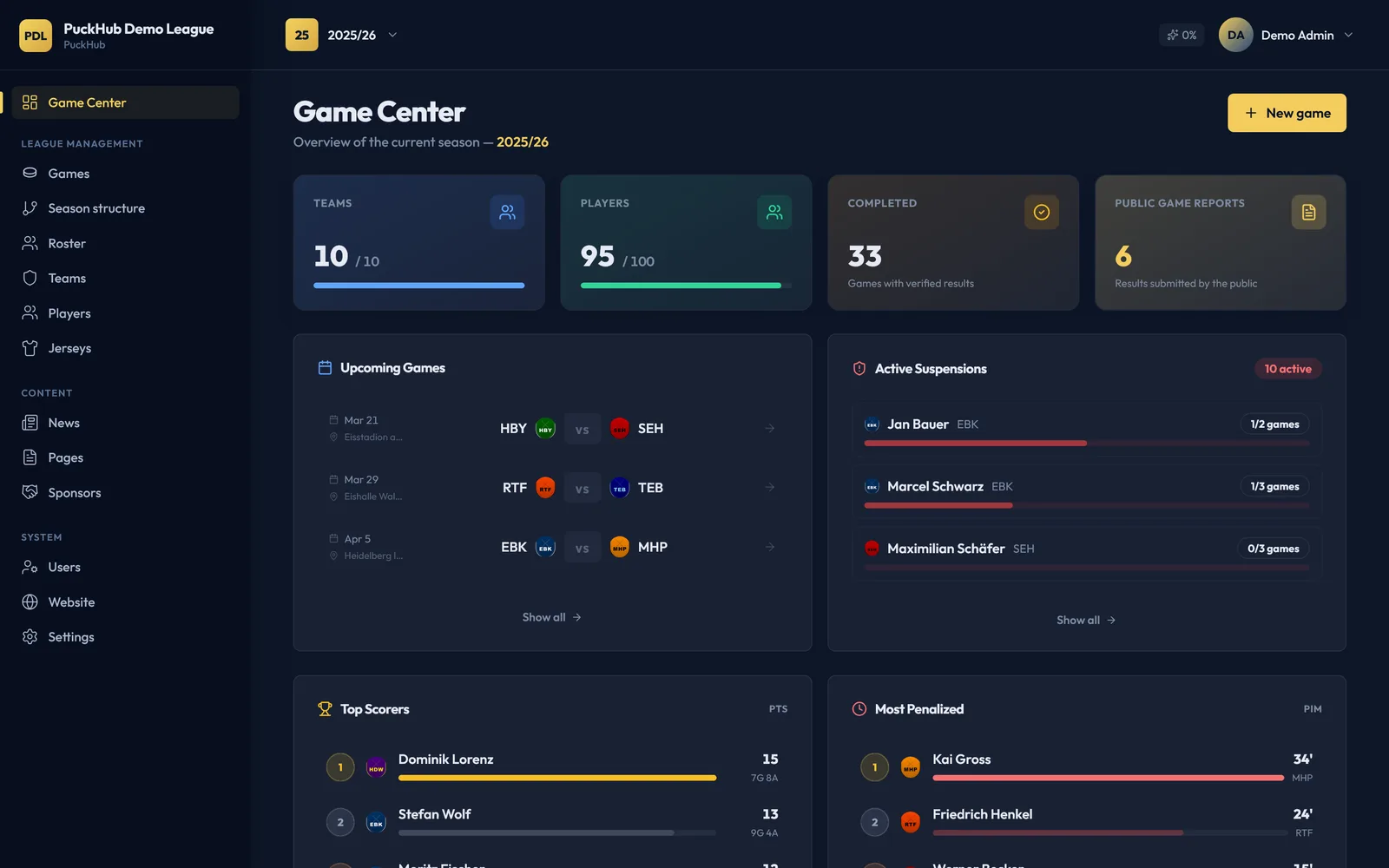 Game Center: the running season at a glance in the admin